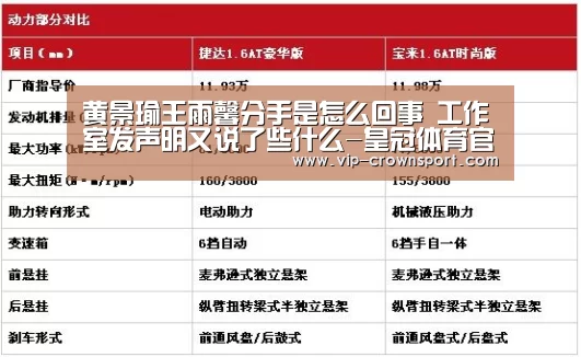 皇冠体育官网
